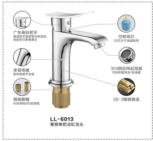 面盆系列